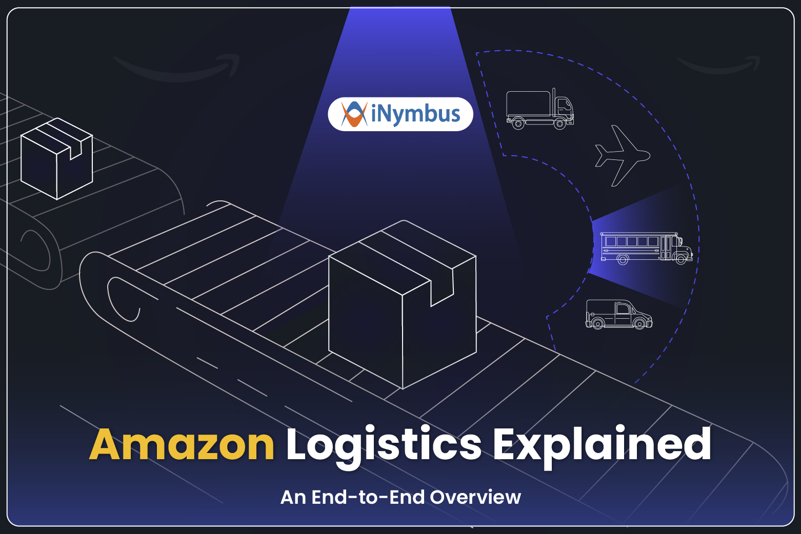 Artistic Amazon Logistics Tracking Not Delivered View Digital Art Artistic Amazon Logistics Tracking Not Delivered View Digital Art